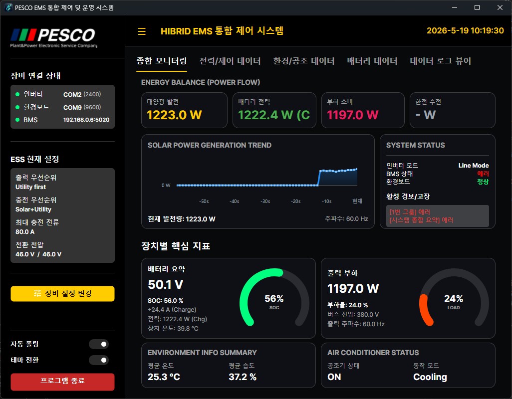 ESS 로컬 모니터링 프로그램